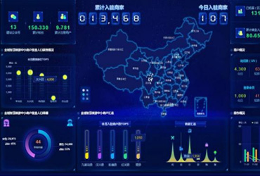 大数据监控平台